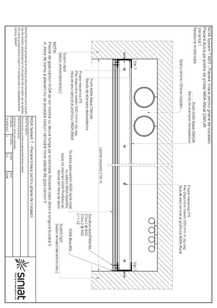 Placari Nida System T2.W25 - Detalii Tehnice