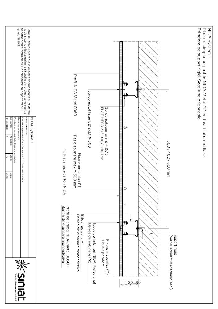 Placari Nida System T1.CD fix EI - Detalii Tehnice