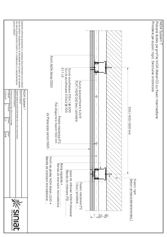 Placari Nida System T2.CD fix EI - Detalii Tehnice